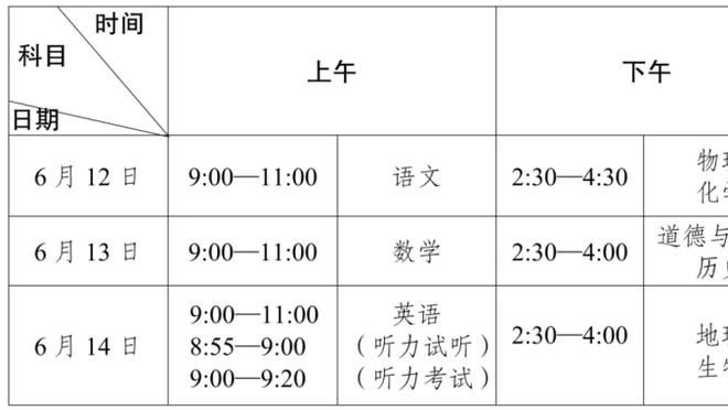 浑身都是心眼子！波杰姆半场8分4板5助 多次进攻拆炸弹